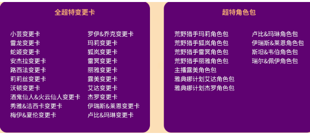 直播间抽超特全家福照片12.8相聚《街头篮球》缘份盛典