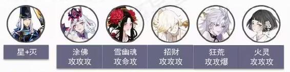 阴阳师手游伪神乐伪月落主力阵容如何搭配？