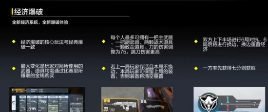 使命召唤手游经济爆破咋玩？使命召唤手游经济爆破游戏的玩法攻略大全