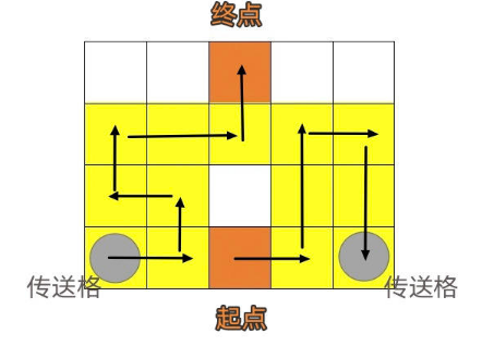 崩坏星穹铁道人非草木其一每日任务如何做-崩坏星穹铁道人非草木其一任务攻略