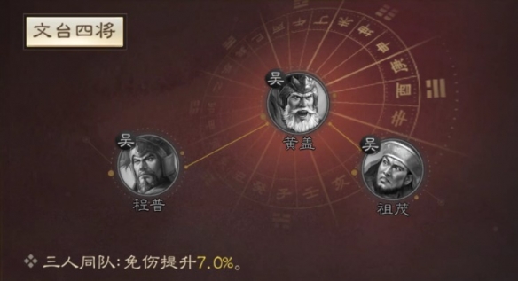 三国志战棋版祖茂咋玩-三国志战棋版祖茂属性战法组合推荐