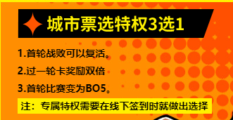 我的城市我做主《街头篮球》SFSA赛点网络投票赢专享特权