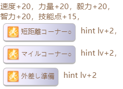 赛马娘第一红宝石隐藏事件如何触发-第一红宝石隐藏事件触发标准