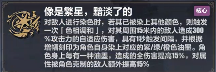 崩坏3速切流人律刻印选哪些好-崩坏3速切流人律刻印挑选强烈推荐