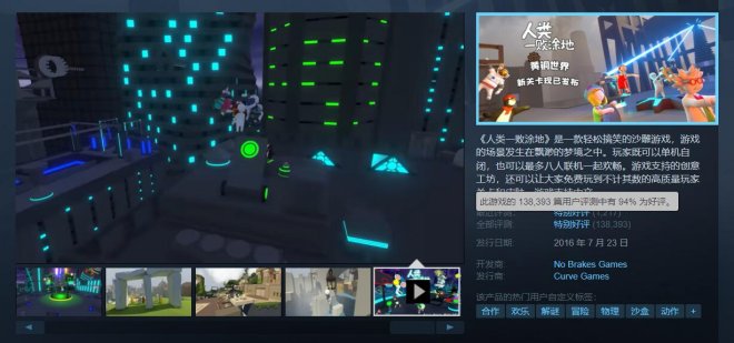 《人类：一败涂地》全球销量超4000万件Steam3折促销中