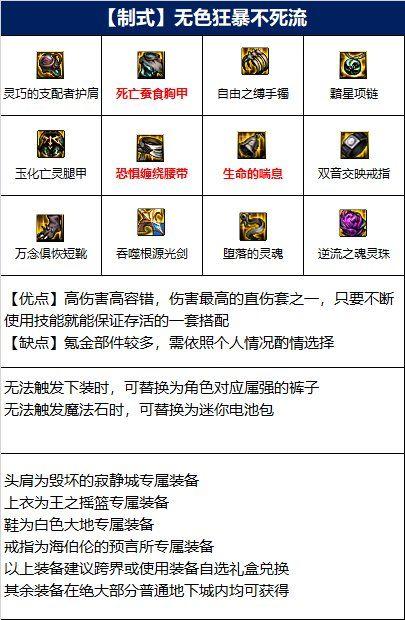 dnf白手110版本装备怎么选择-白手110级大学毕业装备挑选