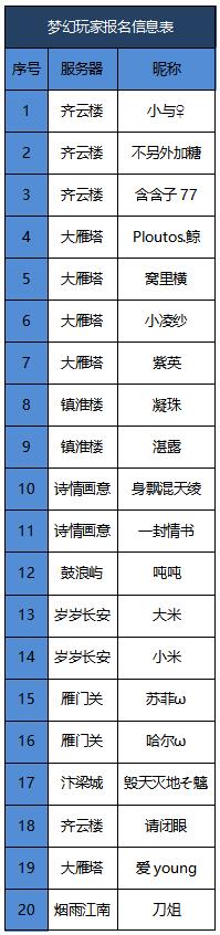 2023同城网游戏玩家聚会活动当选名单公布！考虑西安