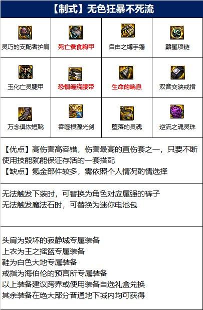 dnf剑圣110级大学毕业装备是啥-剑圣110版本装备搭配