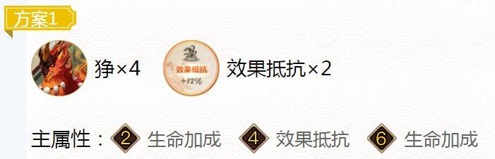 2023阴阳师手游金鱼姬御魂如何搭配-2023金鱼姬御魂组合详细介绍