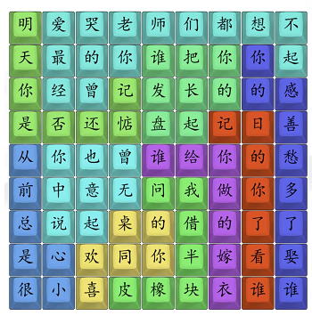 汉字找茬王数码同桌怎么过？数码同桌通关攻略