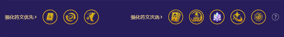 金铲铲之战金色五小天才阵容如何搭配-金铲铲之战金色五小天才阵容组合强烈推荐