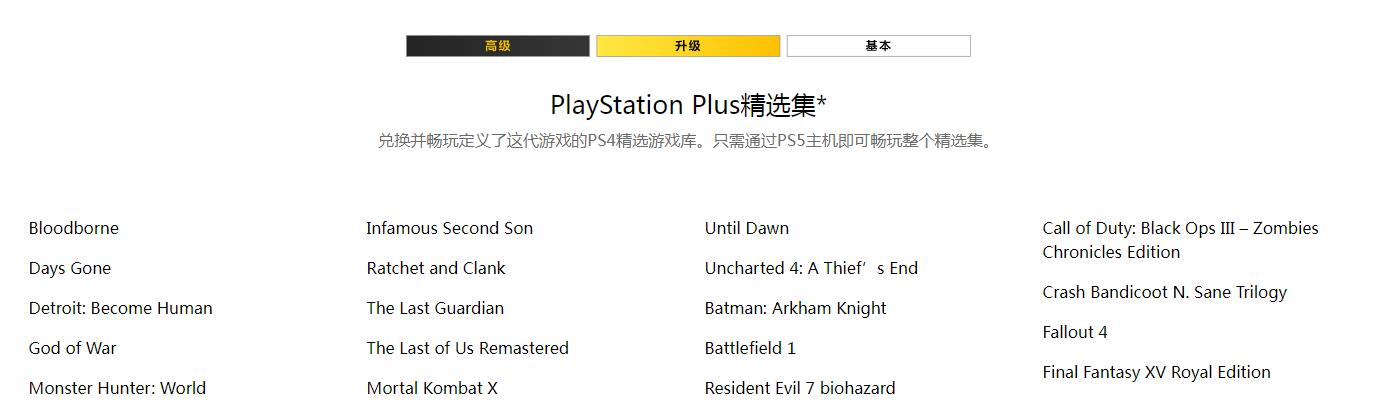 仅剩一周！PS5会员精选集即将下架 别忘记白嫖游戏