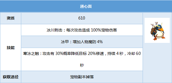 幻想之境宠物如何获得_幻想之境宠物有哪些