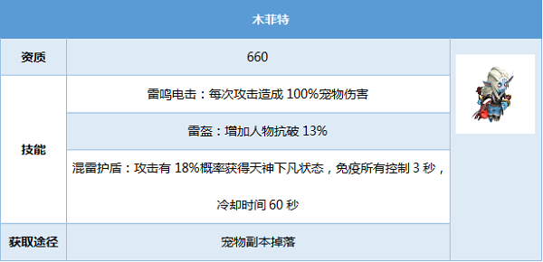 幻想之境宠物如何获得_幻想之境宠物有哪些