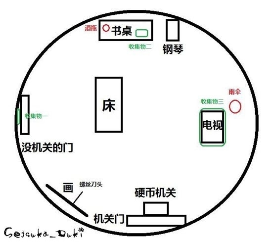 临终重生试炼第一章攻略_钢琴解谜通关方法