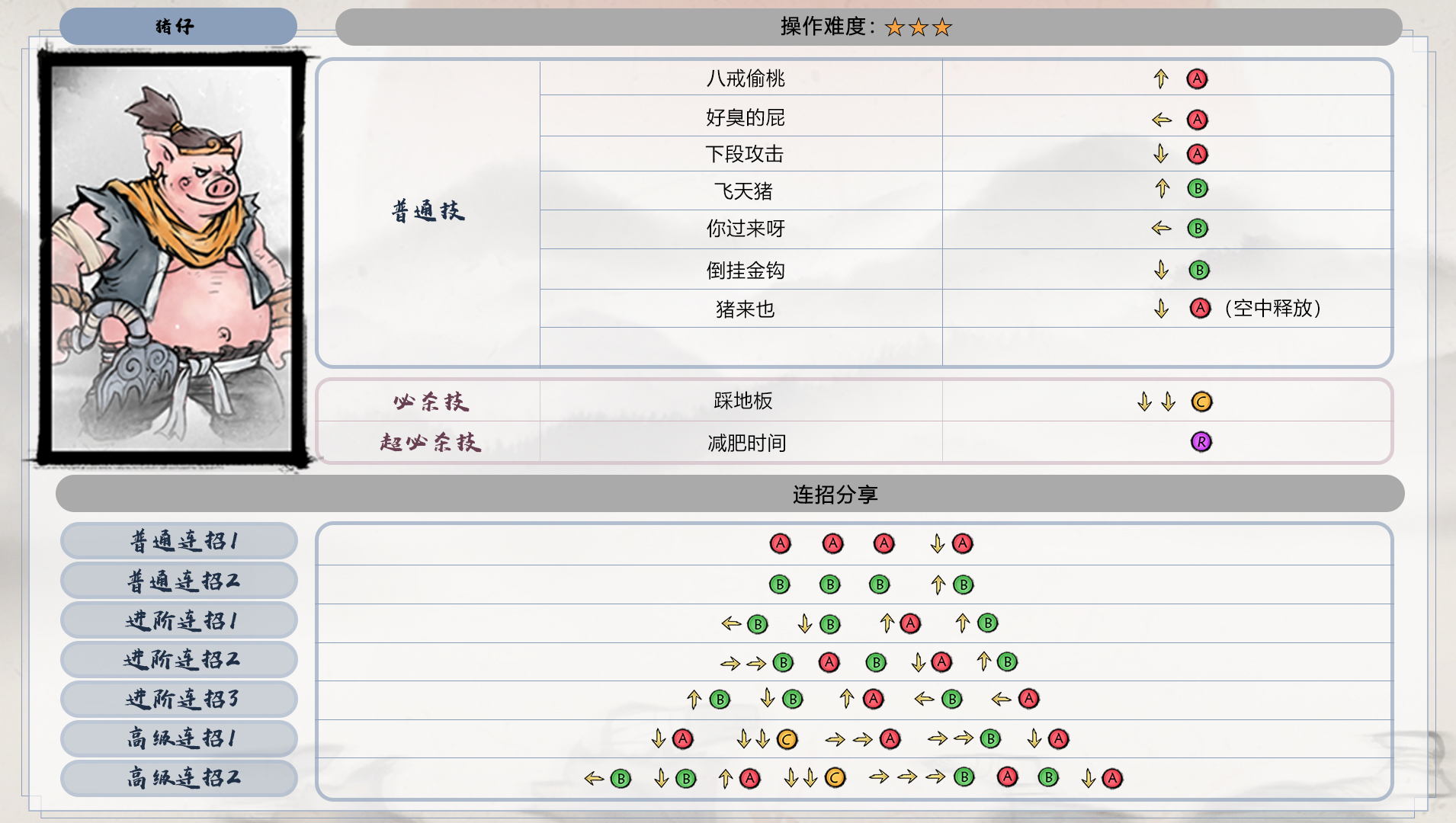 墨斗猪仔连招技能表-墨斗猪仔出招表分享