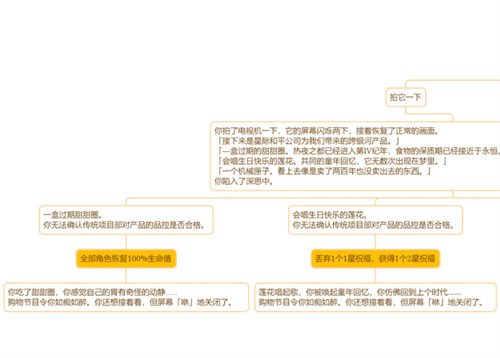 崩坏星穹铁道电视购物频道事件选哪个-崩坏星穹铁道电视购物频道事件选择攻略