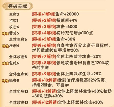 名将之路手游许褚怎么玩比较好呢?名将之路手游夏侯惇怎么玩的呢