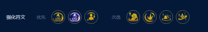 云顶之弈四核滑板鞋阵容强度如何-四核滑板鞋阵容玩法详细解析