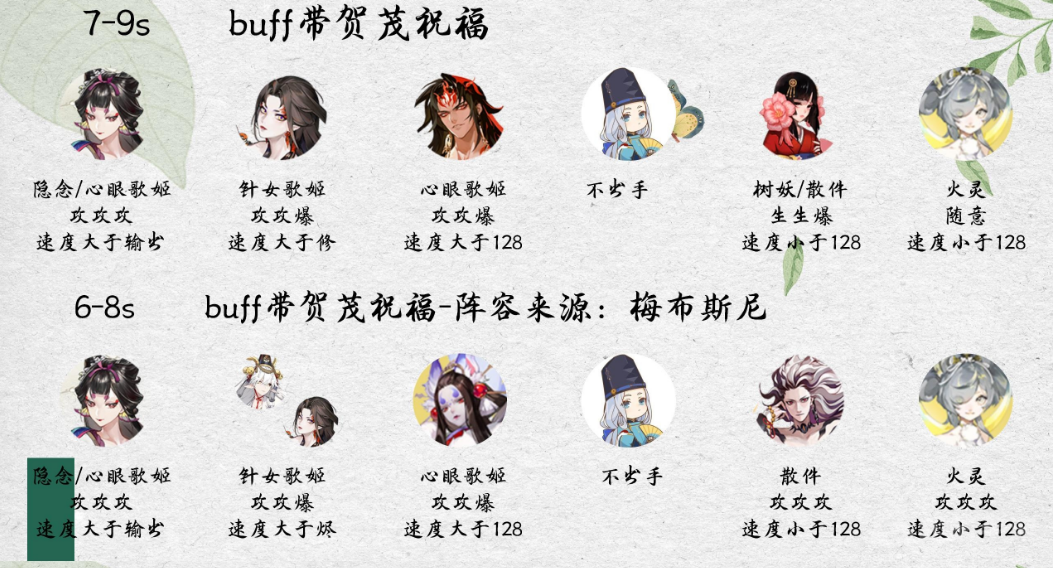 阴阳师祈舞唤神如何搭配爬塔阵容