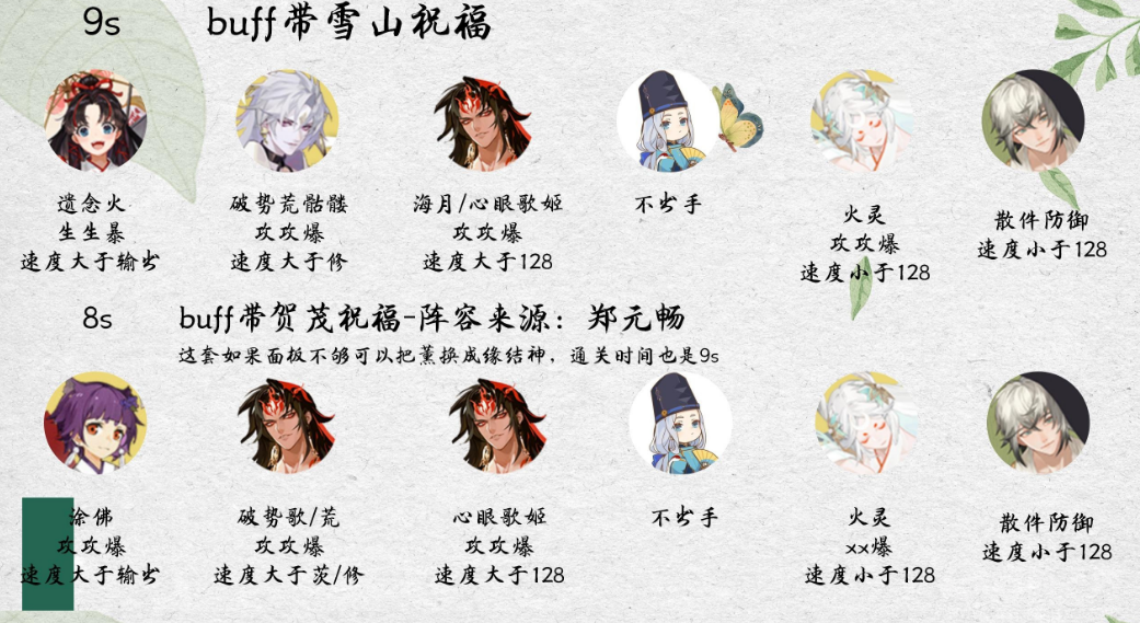 阴阳师祈舞唤神如何搭配爬塔阵容