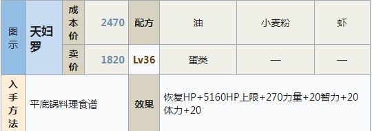 符文工房5天妇罗如何做_料理做法介绍