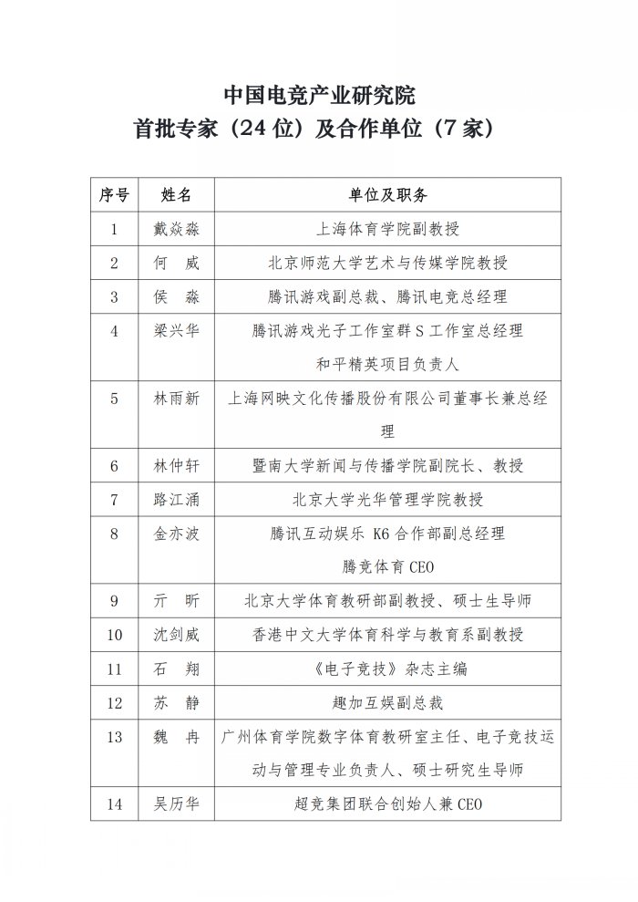 游戏与电竞产业学术交流会暨中国电竞产业研究院揭牌仪式在沪圆满举办