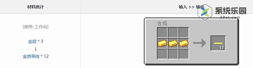 我的世界工业时代2金质导线有哪些用-工业时代2金质导线作用介绍