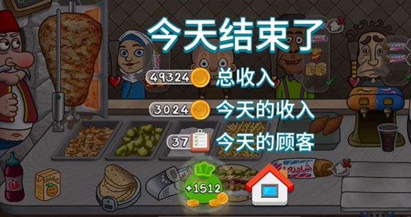 沙威玛传奇游戏结局是哪些-沙威玛传奇结局达成攻略 沙威玛传奇游戏结局是哪些-沙威玛传奇结局达成攻略
