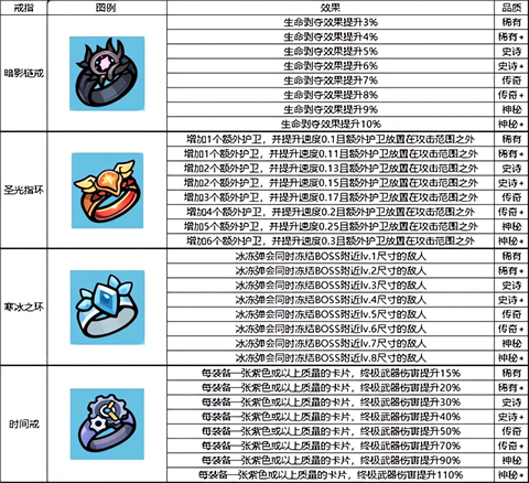 我的野外生存新手攻略-我的野外生存手游v202 安卓版简介