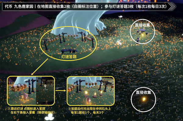 光遇秋宵节代币位置大全 - 全面解析代币获取方法