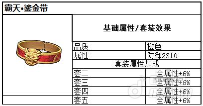 新仙剑奇侠传霸天套装属性如何_橙装霸天套装效果展示