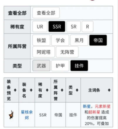 雷索纳斯紫卡队装备分享