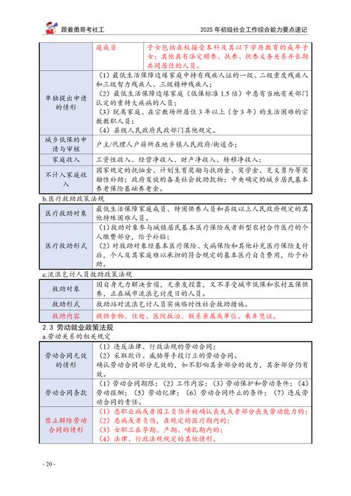 2025年企业职务犯罪预防网搭建指南:关键步骤与风险规避实务解析 2025年企业职务犯罪预防网搭建指南:关键步骤与风险规避实务解析