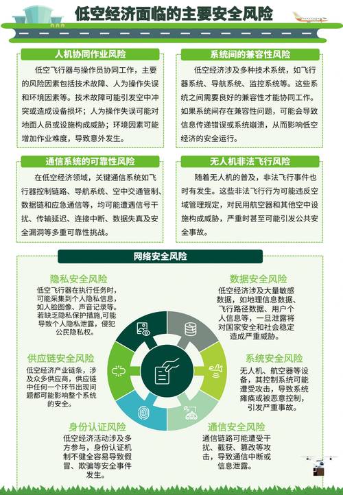 2025年企业职务犯罪预防网搭建指南:关键步骤与风险规避实务解析 2025年企业职务犯罪预防网搭建指南:关键步骤与风险规避实务解析