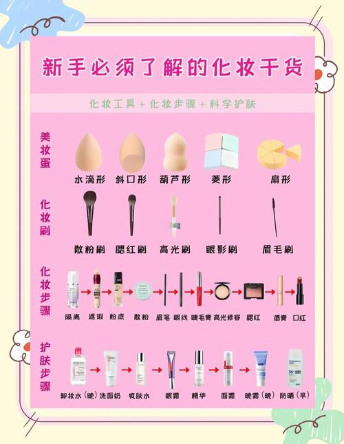 美艳禁区:揭秘明星御用护肤禁区与日常保养误区 美艳禁区:揭秘明星御用护肤禁区与日常保养误区