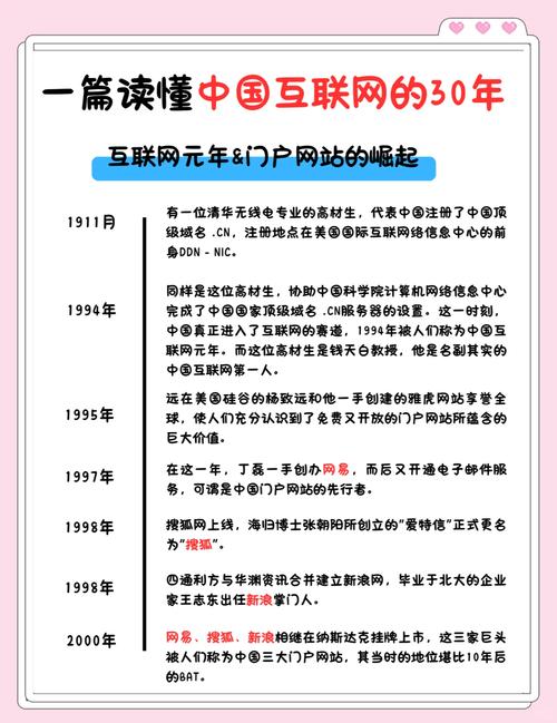 火灭中文网发展历程深度解析:从用户体验到内容生态的崛起秘诀 火灭中文网发展历程深度解析:从用户体验到内容生态的崛起秘诀