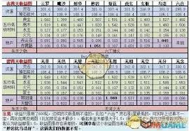 想不想修真天外天入口位置解析及必看实战技巧攻略