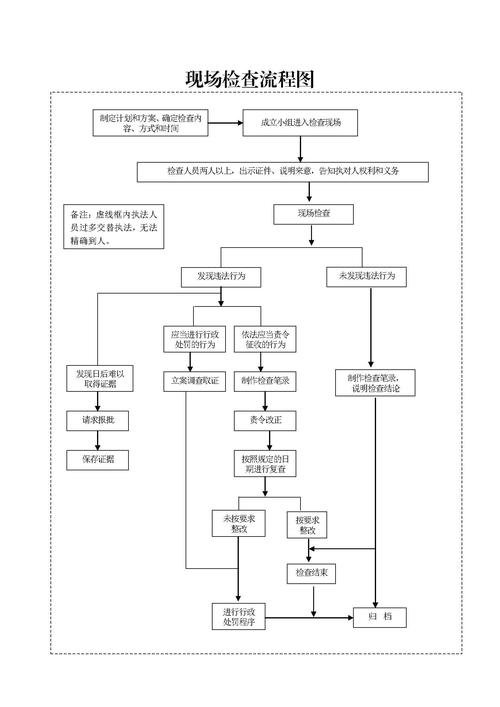 木叶性处理医院诊疗流程透明化解析:隐私保护措施与患者信息管理 木叶性处理医院诊疗流程透明化解析:隐私保护措施与患者信息管理