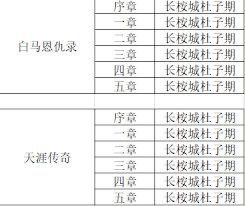这就是江湖自创武学杂书全攻略：五大获取途径与实战技巧解析
