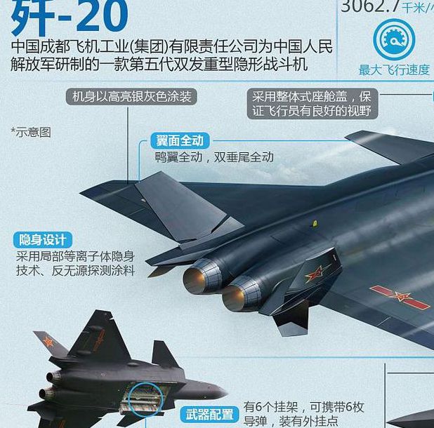 歼-23隐身战机技术解析:动力系统与航电升级亮点全览 歼-23隐身战机技术解析:动力系统与航电升级亮点全览