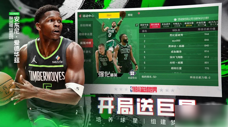 NBA篮球世界五大黄金阵容搭配实战技巧解析：从全能得分到铁血防守深度攻略