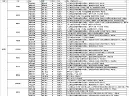 东瀛雾门江战役全流程解密：隐藏任务触发技巧与古战场地形解析