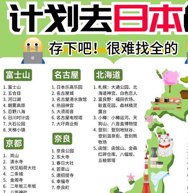日本自由行必去景点推荐:小众秘境与省钱攻略全解析 日本自由行必去景点推荐:小众秘境与省钱攻略全解析