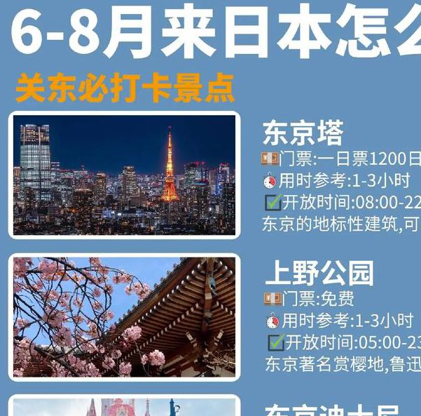 日本自由行必去景点推荐:小众秘境与省钱攻略全解析 日本自由行必去景点推荐:小众秘境与省钱攻略全解析