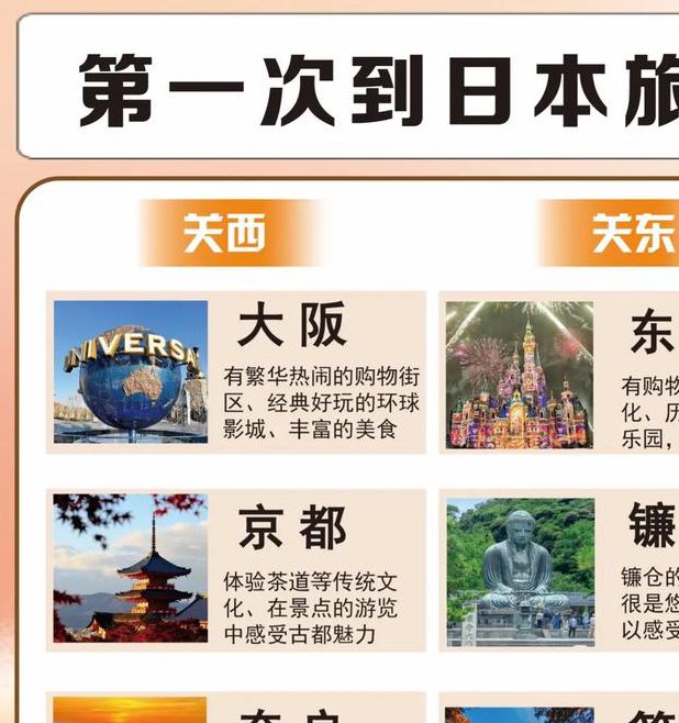 日本自由行必去景点推荐:小众秘境与省钱攻略全解析 日本自由行必去景点推荐:小众秘境与省钱攻略全解析