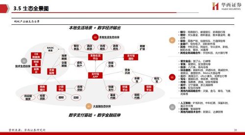 三边俱乐部有限公司高端会员服务解析：资源整合平台如何打造商业生态圈