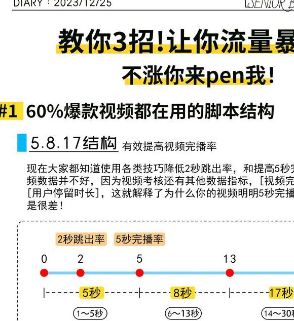 抖抈国际小视频海外爆款秘籍:短视频创作技巧与全球用户增长策略解析 抖抈国际小视频海外爆款秘籍:短视频创作技巧与全球用户增长策略解析