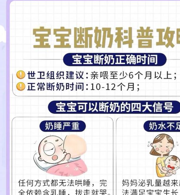 科学断奶方法分享:百度影音奇热网育儿资源使用指南与注意事项 科学断奶方法分享:百度影音奇热网育儿资源使用指南与注意事项