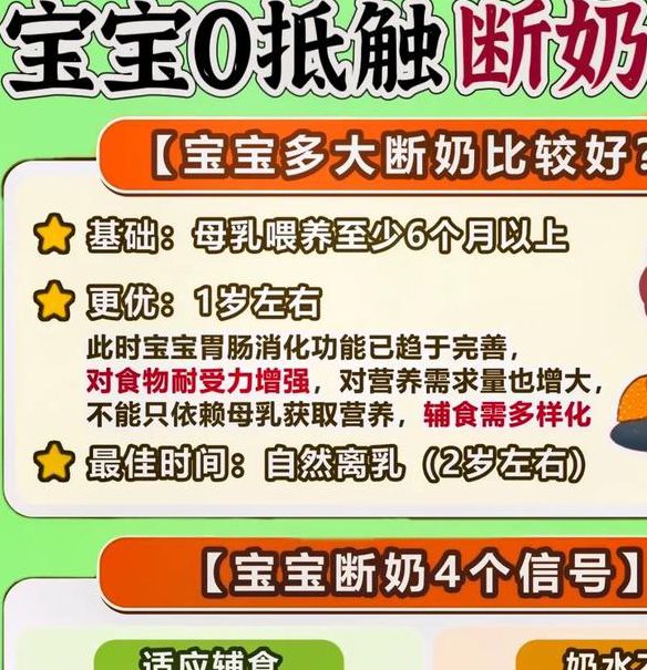科学断奶方法分享:百度影音奇热网育儿资源使用指南与注意事项 科学断奶方法分享:百度影音奇热网育儿资源使用指南与注意事项